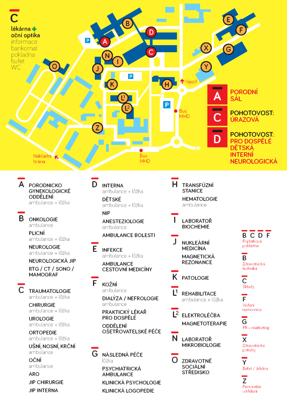 Mapka nemocnice