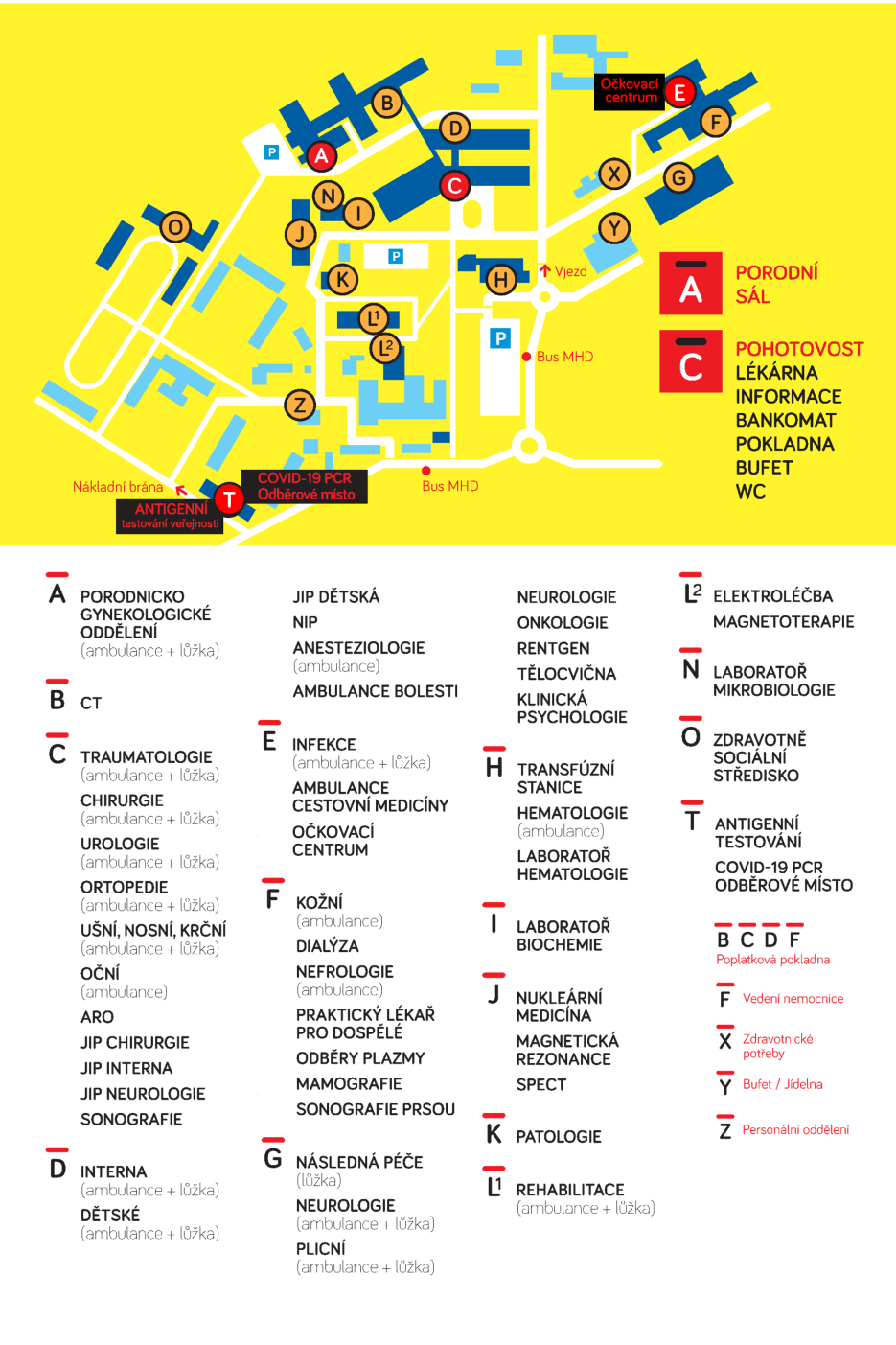 Mapka nemocnice