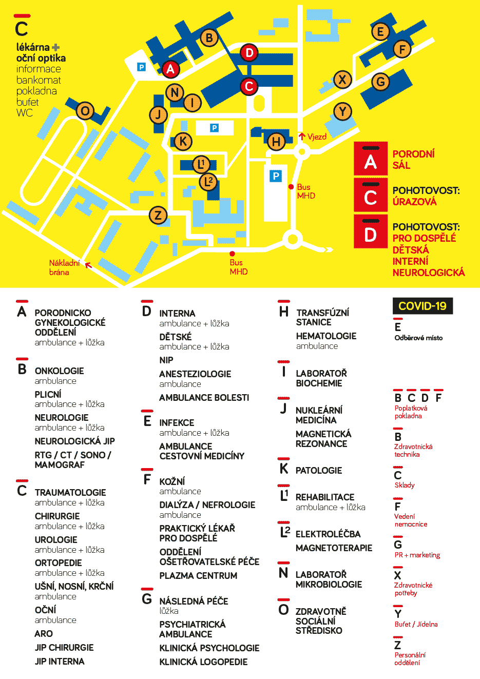 Mapka nemocnice