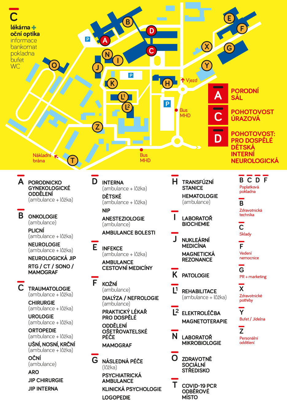 Mapka nemocnice