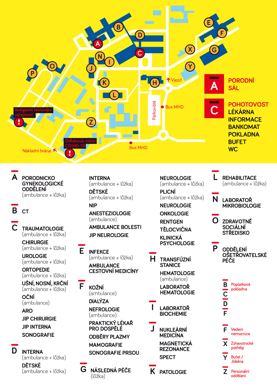 Mapka nemocnice