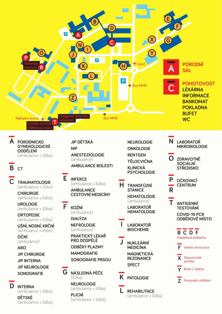Mapka nemocnice